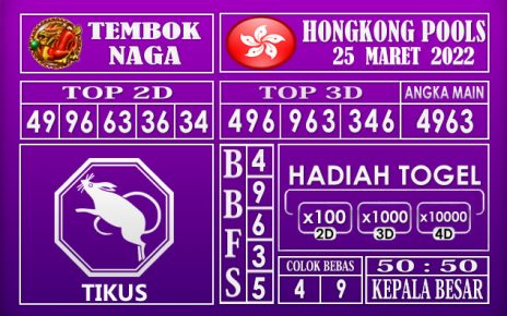 Prediksi Togel Hongkong hari ini 25 maret 2022