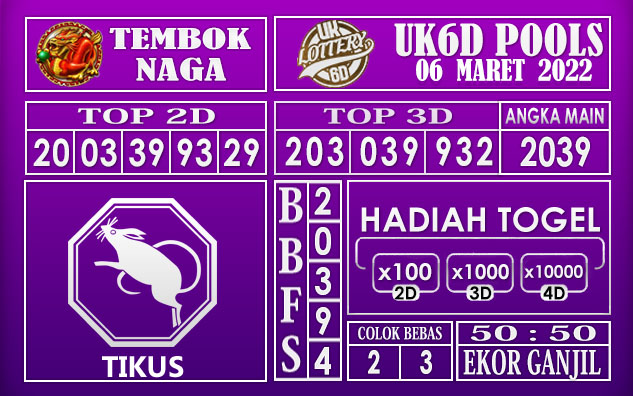 Prediksi Togel Uk6d Hari ini 06 Maret 2022