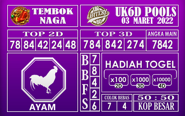 Prediksi Togel Uk6d hari ini 03 Maret 2022