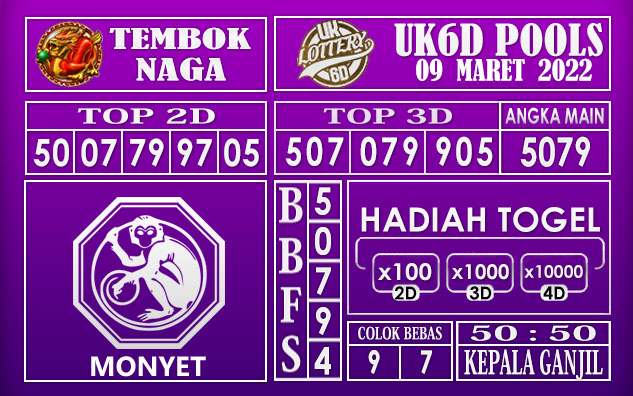 Prediksi Togel Uk6d hari ini 09 Maret 2022