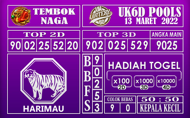 Prediksi Togel Uk6d hari ini 13 Maret 2022