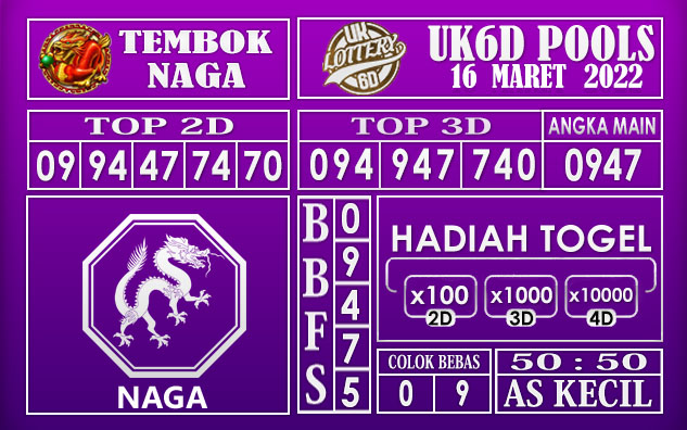 Prediksi Togel Uk6d hari ini 16 Maret 2022