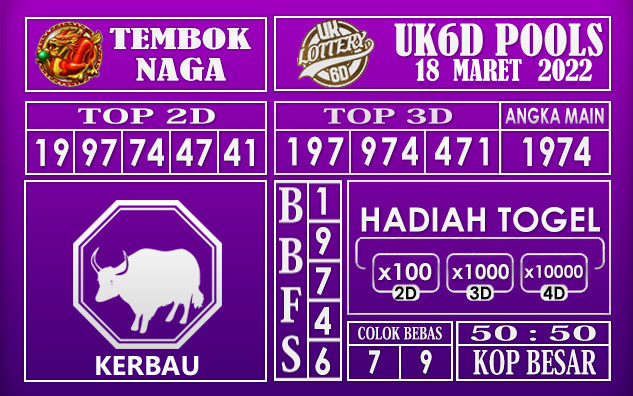 Prediksi Togel Uk6d hari ini 18 maret 2022