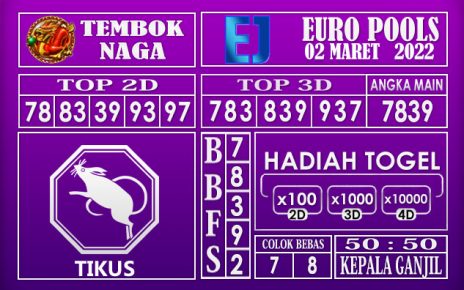 Prediksi Togel euro hari ini 02 maret 2022