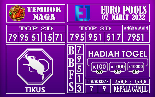 Prediksi Togel euro hari ini 07 Maret 2022