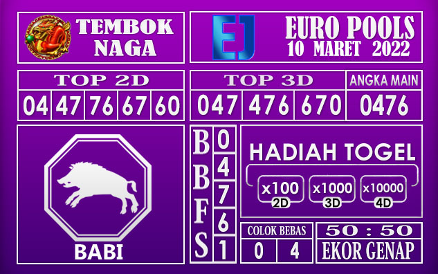 Prediksi Togel euro hari ini 10 Februari 2022