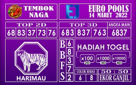 Prediksi Togel euro hari ini 14 Maret 2022