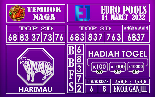 Prediksi Togel euro hari ini 14 Maret 2022