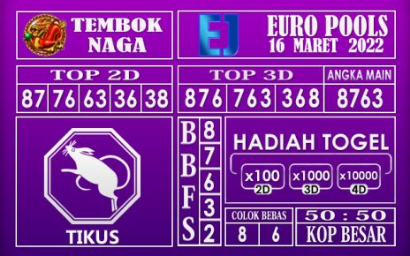 Prediksi Togel euro hari ini 16 maret 2022