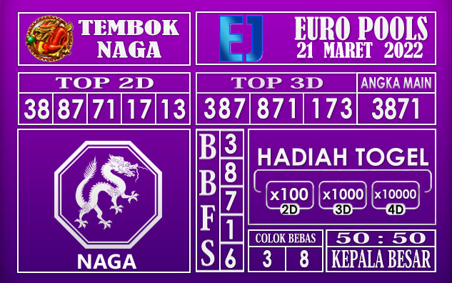 Prediksi Togel euro hari ini 21 Maret 2022