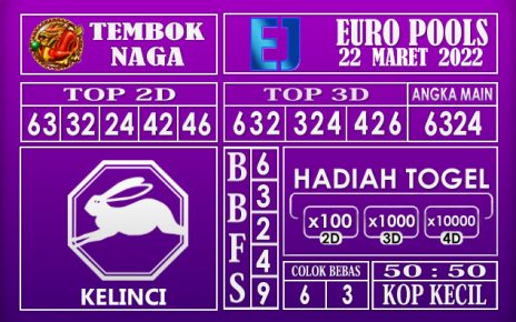 Prediksi Togel euro hari ini 22 maret 2022