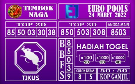 Prediksi Togel euro hari ini 24 Maret 2022