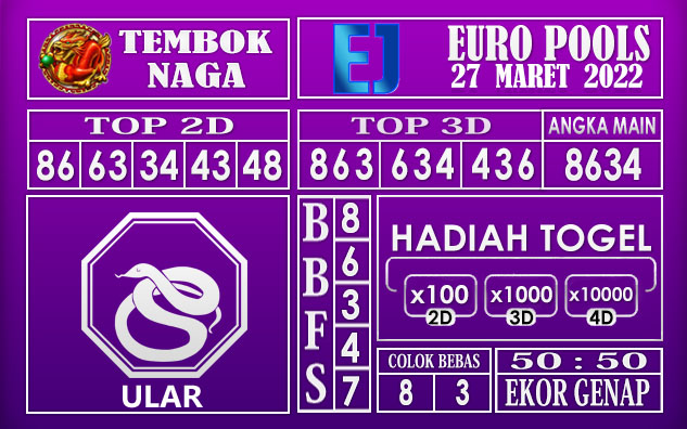 Prediksi Togel euro hari ini 27 maret 2022