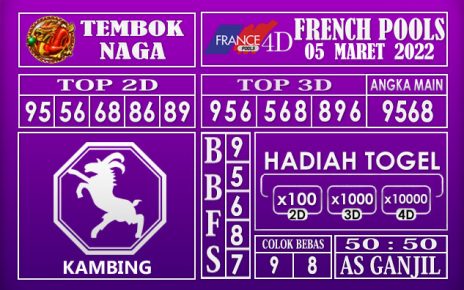 Prediksi Togel french hari ini 05 Maret 2022