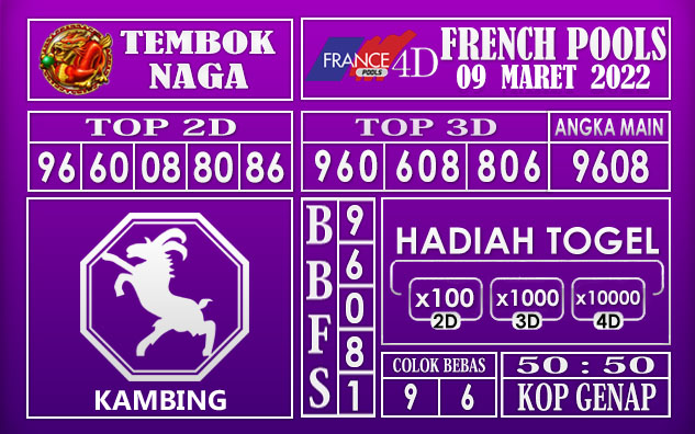 Prediksi Togel french hari ini 09 Maret 2022