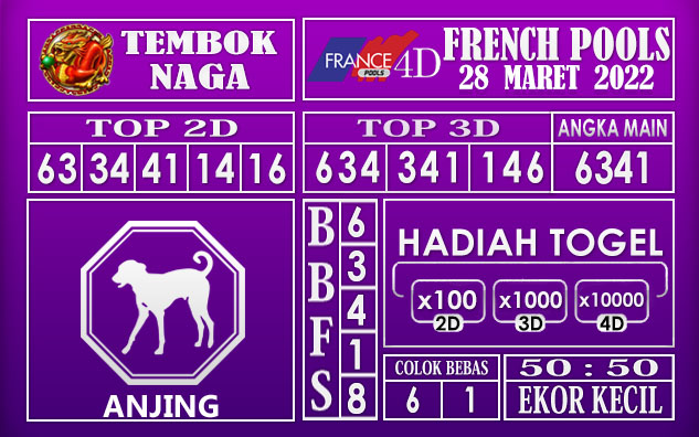 Prediksi Togel french hari ini 28 maret 2022