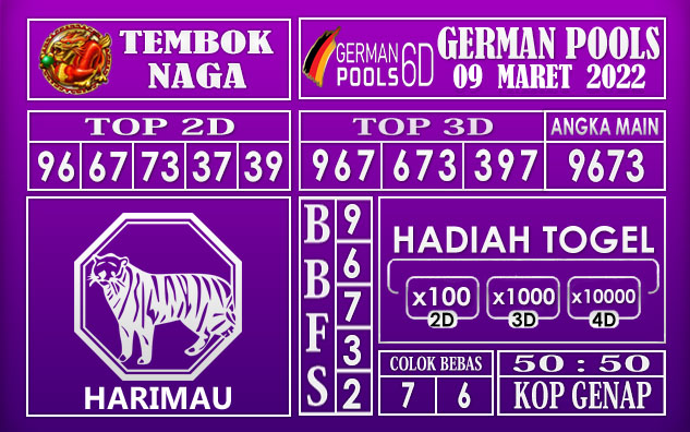 Prediksi Togel german hari ini 09 Maret 2022