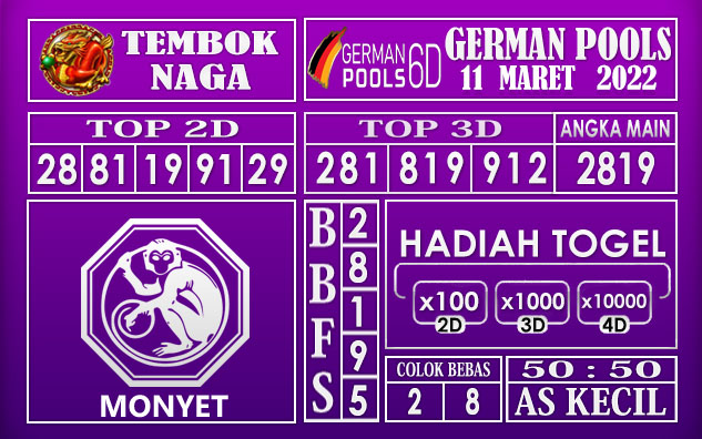 Prediksi Togel german hari ini 11 Maret 2022