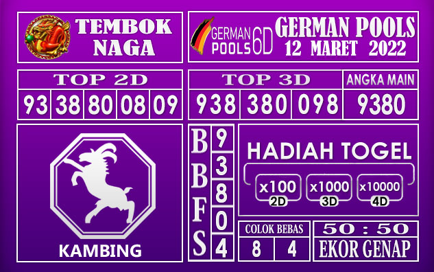 Prediksi Togel german hari ini 12 Maret 2022