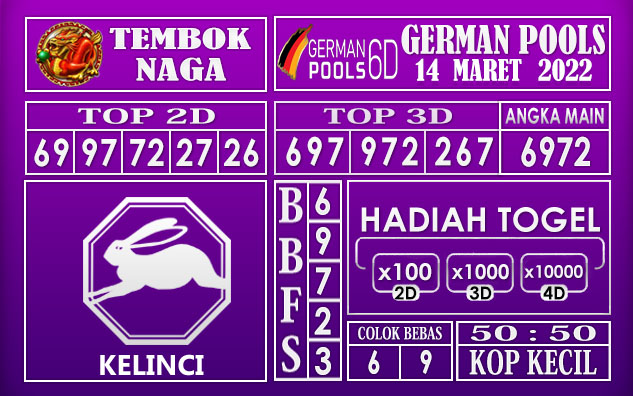 Prediksi Togel german hari ini 14 Maret 2022