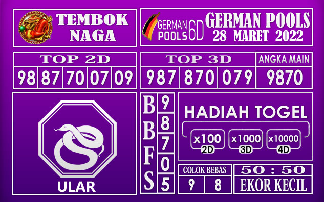 Prediksi Togel german hari ini 28 maret 2022