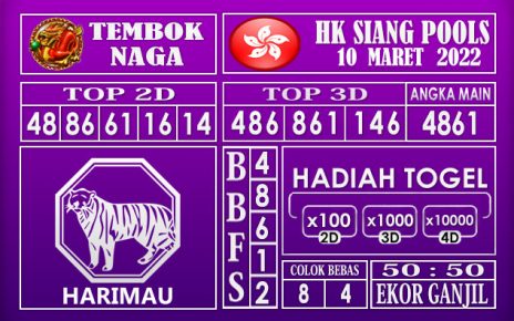 Prediksi Togel hk siang 10 Maret 2022