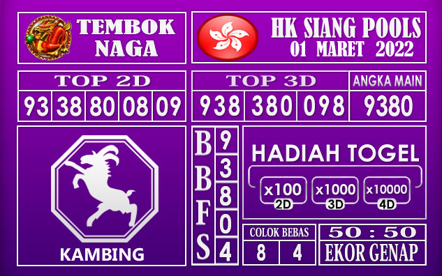 Prediksi Togel hk siang hari ini 01 Maret 2022