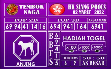 Prediksi Togel hk siang hari ini 02 maret 2022