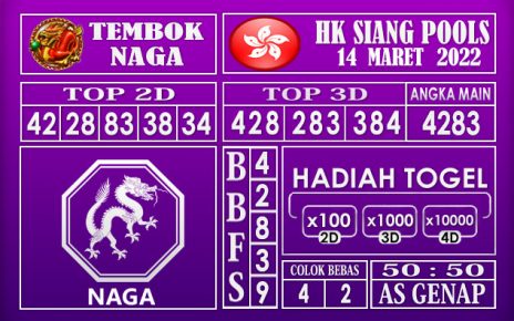 Prediksi Togel hk siang hari ini 14 Maret 2022