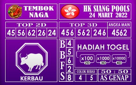 Prediksi Togel hk siang hari ini 24 Maret 2022