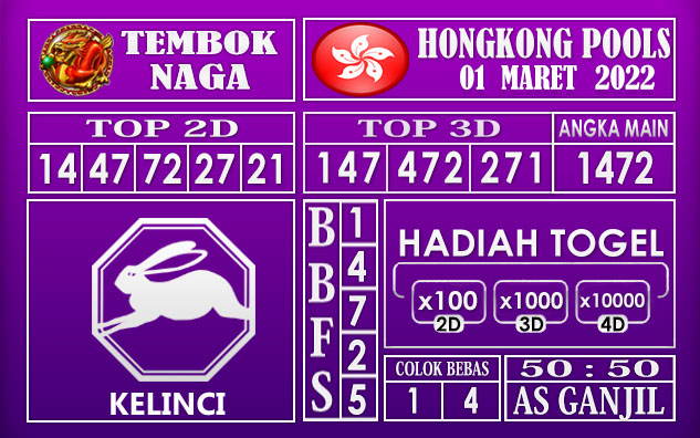 Prediksi Togel hongkong hari ini 01 Maret 2022