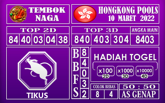 Prediksi Togel hongkong hari ini 10 Maret 2022