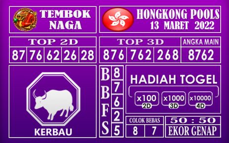 Prediksi Togel hongkong hari ini 13 Maret 2022