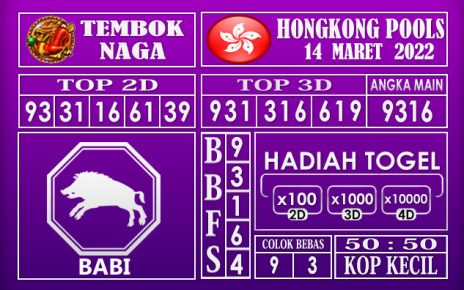 Prediksi Togel hongkong hari ini 14 Maret 2022