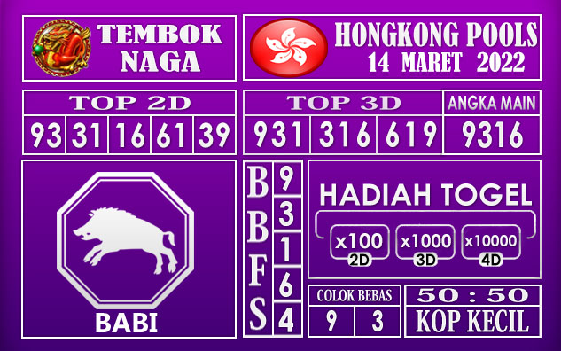 Prediksi Togel hongkong hari ini 14 Maret 2022