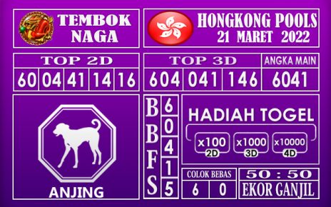 Prediksi Togel hongkong hari ini 21 Maret 2022