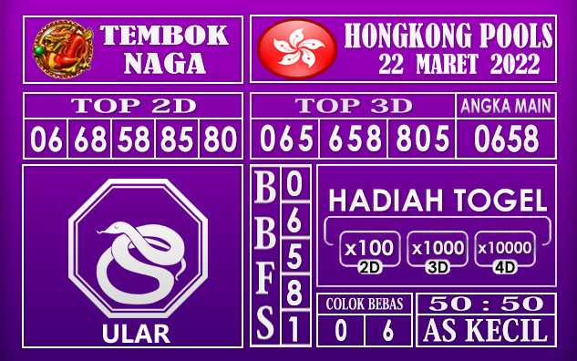 Prediksi Togel hongkong hari ini 22 Maret 2022