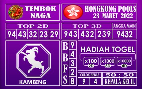 Prediksi Togel hongkong hari ini 23 Maret 2022