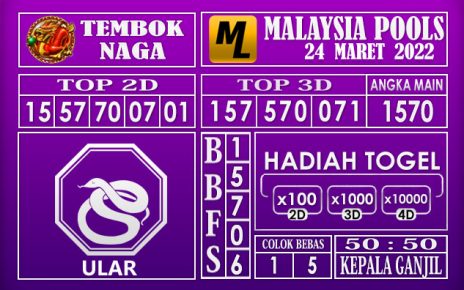 Prediksi Togel malaysia hari ini 24 Maret 2022