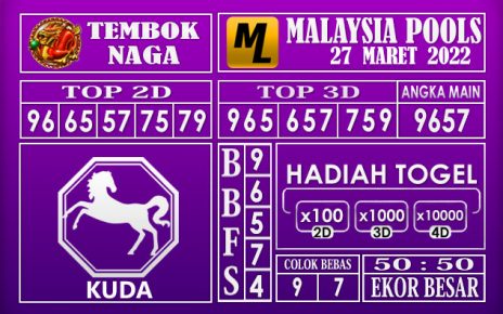 Prediksi Togel malaysia hari ini 27 Maret 2022