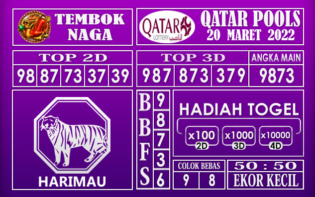 Prediksi Togel qatar hari ini 20 Maret 2022