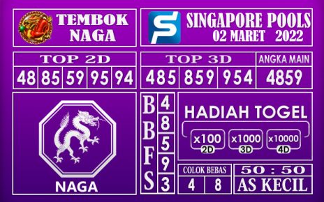 Prediksi Togel singapore hari ini 02 Maret 2022