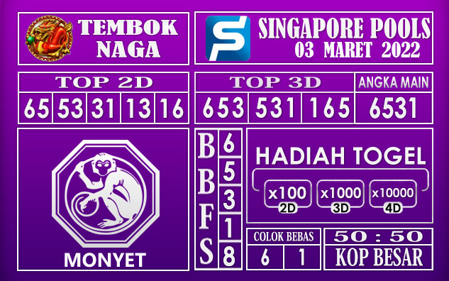 Prediksi Togel singapore hari ini 03 Maret 2022