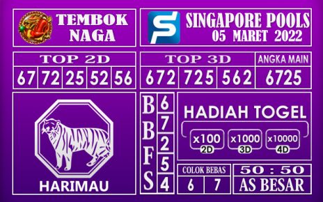 Prediksi Togel singapore hari ini 05 Maret 2022