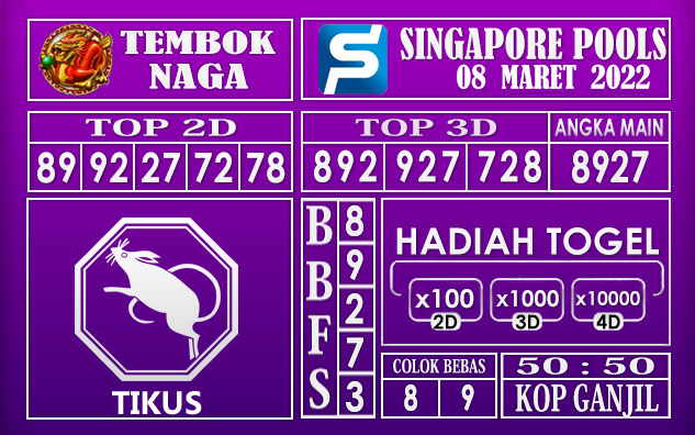 Prediksi Togel singapore hari ini 08 Maret 2022