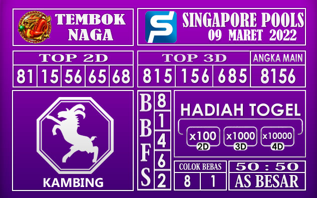 Prediksi Togel singapore hari ini 09 maret 2022