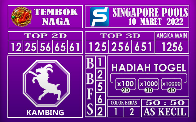 Prediksi Togel singapore hari ini 10 Maret 2022