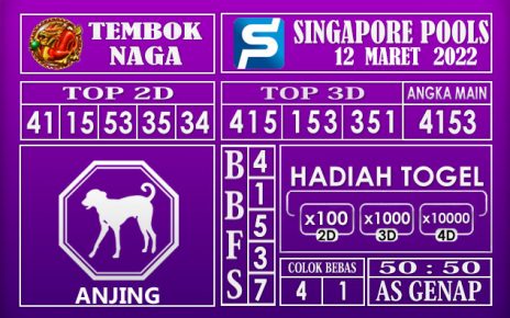 Prediksi Togel singapore hari ini 12 Maret 2022