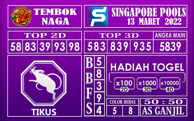 Prediksi Togel singapore hari ini 13 Maret 2022