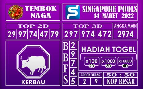 Prediksi Togel singapore hari ini 14 Maret 2022